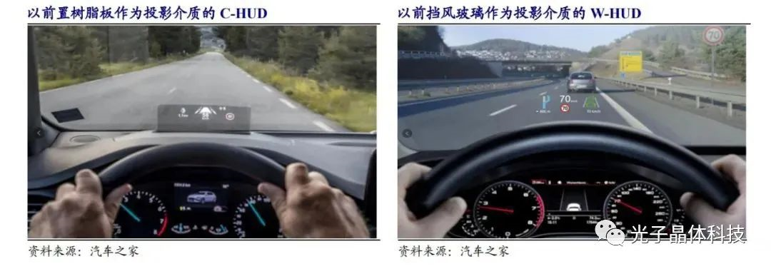 智慧汽車時代的弄潮兒，光子晶體科技的底氣何來