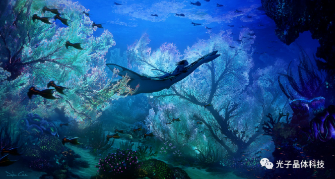 《阿凡達(dá)2》延期只因裸眼3D？ nanoAR解密3D顯示進(jìn)化史