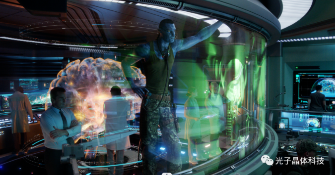 《阿凡達(dá)2》延期只因裸眼3D？ nanoAR解密3D顯示進(jìn)化史