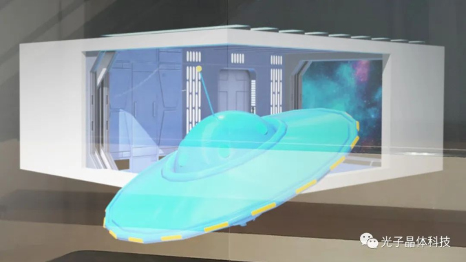 《阿凡達(dá)2》延期只因裸眼3D？ nanoAR解密3D顯示進(jìn)化史