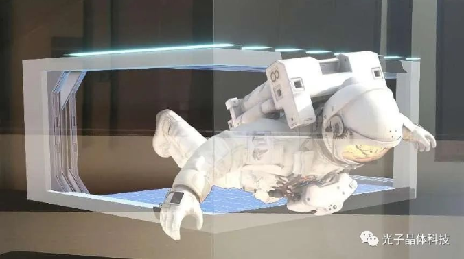 《阿凡達(dá)2》延期只因裸眼3D？ nanoAR解密3D顯示進(jìn)化史