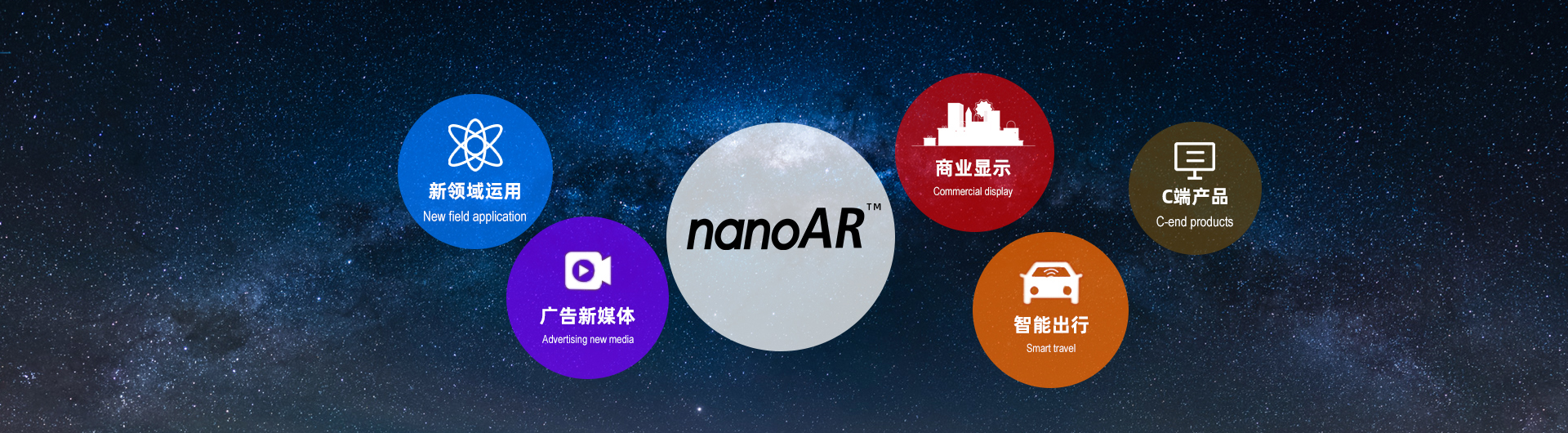 光子透明柔性升降屏