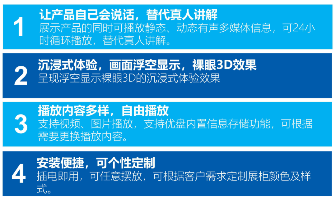 光子AR展柜特點(diǎn)