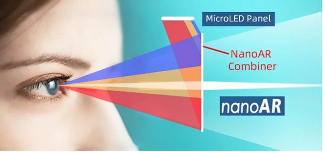 為AR眼鏡提供創(chuàng)新性透明顯示解決方案